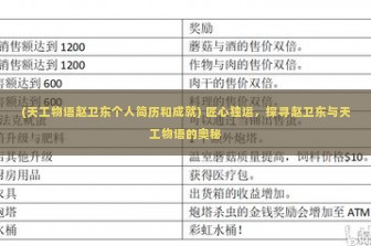 (天工物语赵卫东个人简历和成就) 匠心独运，探寻赵卫东与天工物语的奥秘