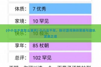 (小小五千年怎么重开) 小小五千年，探讨游戏换帅策略与团队发展之道
